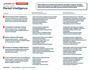 Data product type - market intelligence