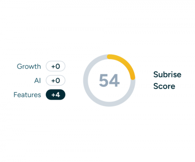 Subrise Score - data business database