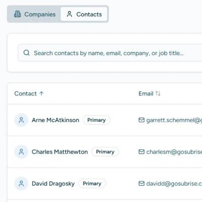 contact CRM subrise os operations