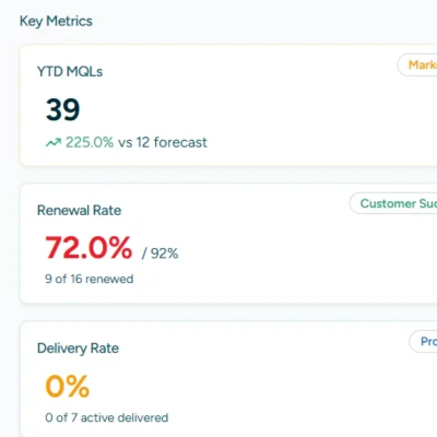 website-features-header-operations-executivedashboard-3