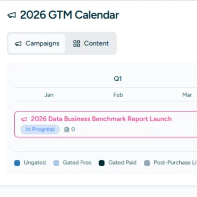 Content and Campaign Strategies