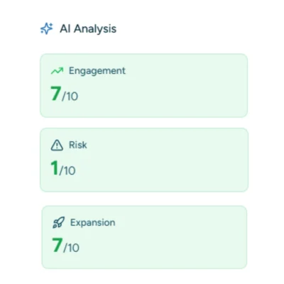 website-features-header-operations-usageanalytics-2