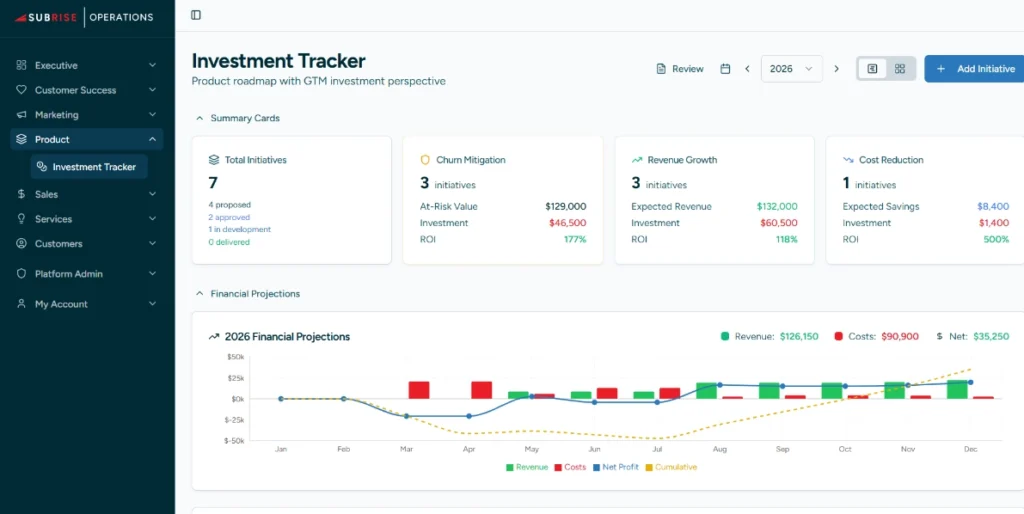 Product Investment Tracker